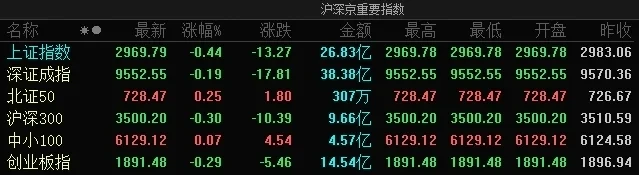 2024年十大正规配资公司排行榜单，助您选对配资平台