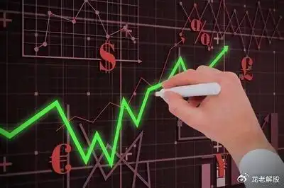 股票入门基础知识_初学者炒股技巧_炒股配资技巧