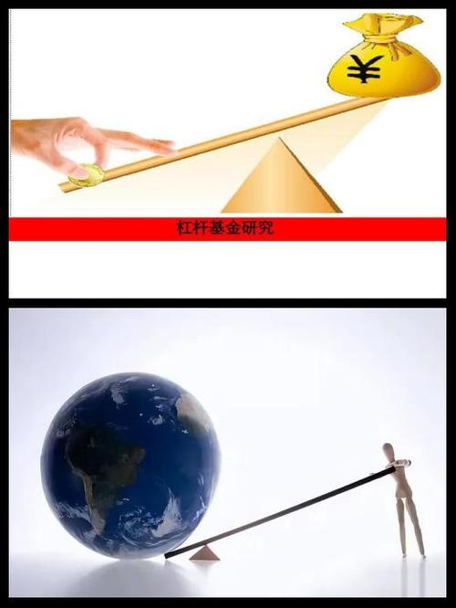 股市杠杆：放大收益与风险的双刃剑，你了解多少？