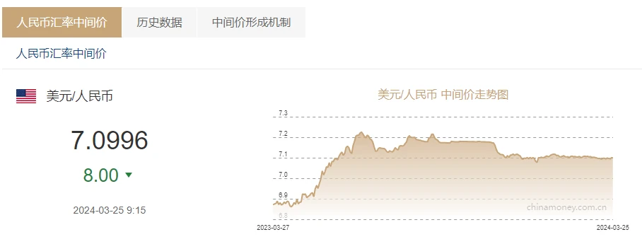 股票配资领域大揭秘！十大网上在线配资平台排名公布