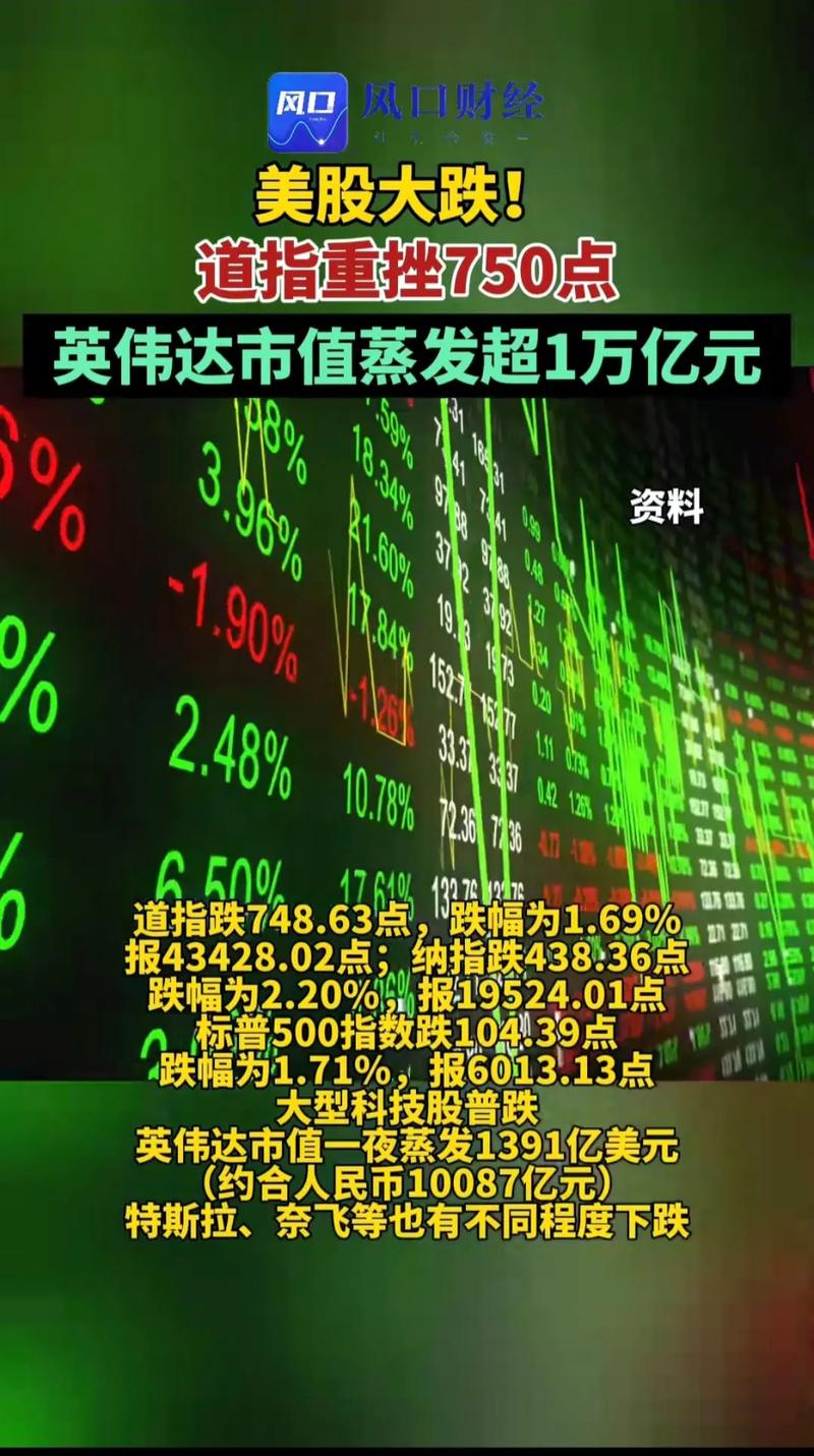 北交所融资融券业务解读_股市高抛低吸策略_股票融资融券什么意思