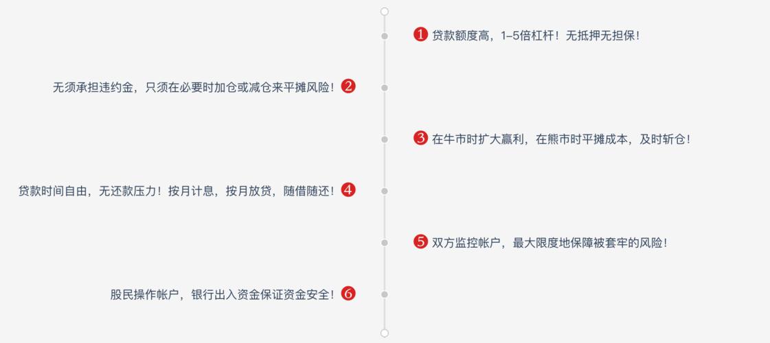 股票配资行业基础交流：业务概述、模式及风险提醒
