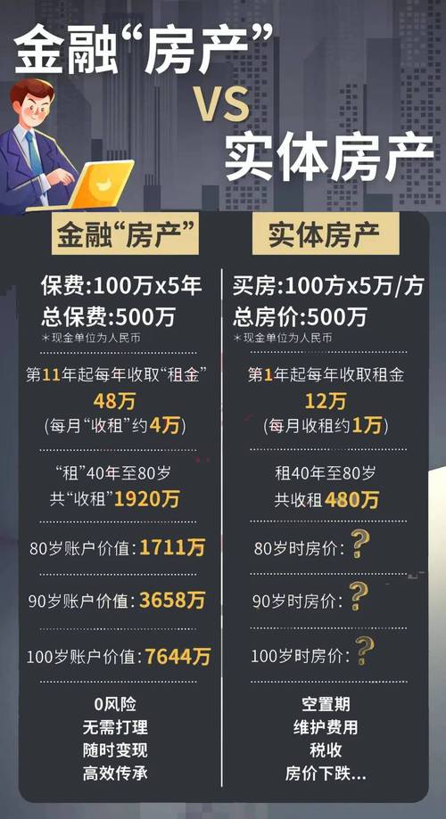 炒股加杠杆的好处与坏处_买股票怎么加杠杆_买房加杠杆