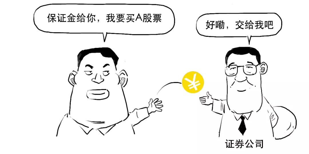 融资融券交易_股票有杠杆吗_融资交易规则