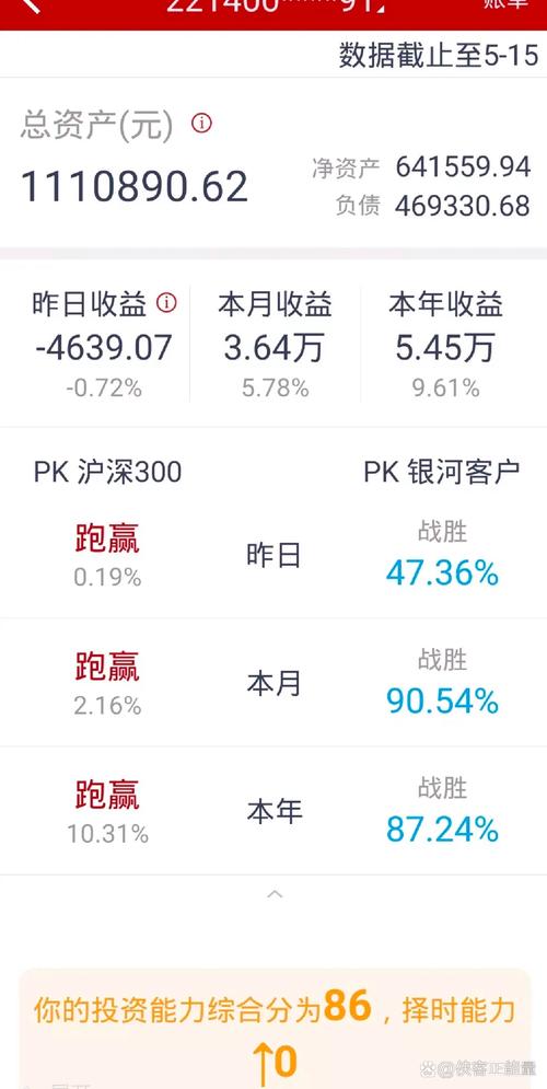 普通人炒股能不能赚钱_炒股能赚钱吗_A股股民盈亏比例分析