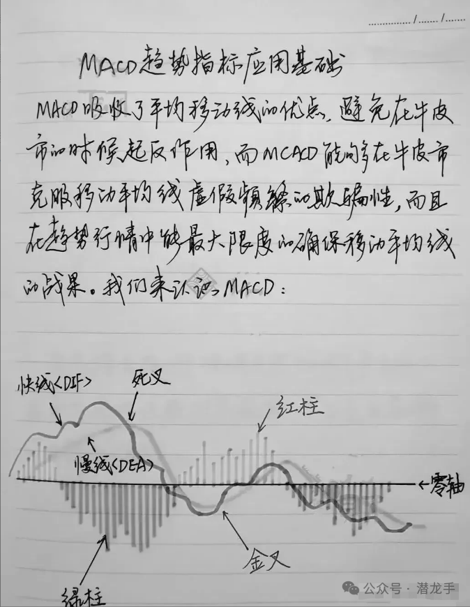 一两千块钱能炒股吗_用一两千块钱炒股有什么意义_炒股能赚钱吗