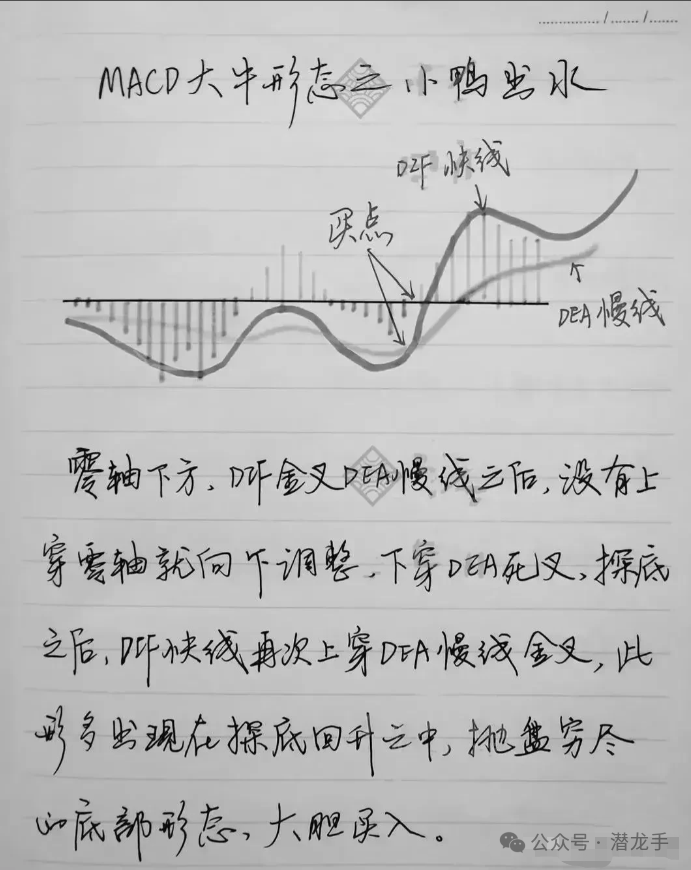 炒股能赚钱吗_一两千块钱能炒股吗_用一两千块钱炒股有什么意义