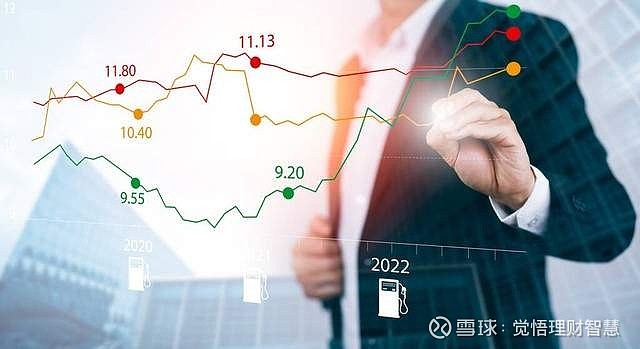 十倍股机会分析_十倍杠杆炒股_十倍股上涨逻辑