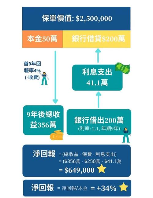 证券公司合法融资方式及场外杠杆介绍，风险收益需谨慎考量
