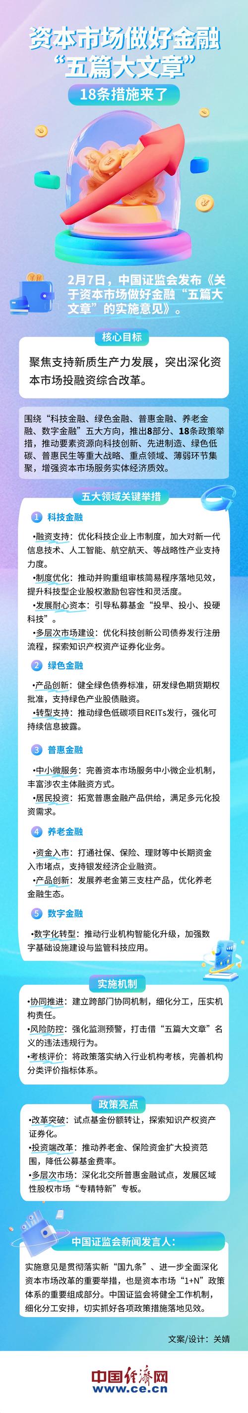 配资平台市场研究策略_安全配资_配资实盘平台风险控制