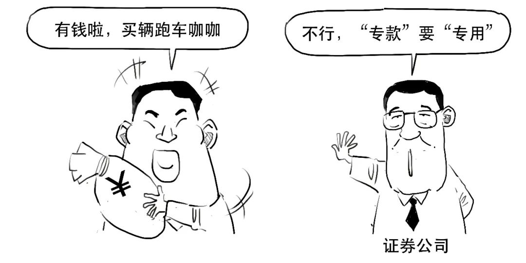 融资融券保证金比例计算_融资融券杠杆交易_融资融券是什么意思