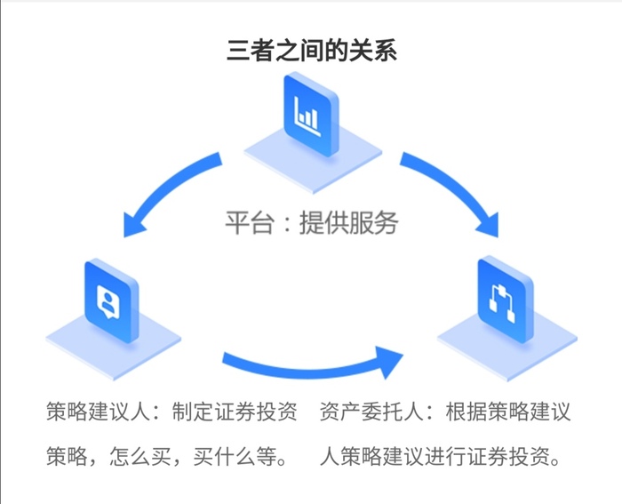 在线杠杆配资_配资申请流程_配资风险提示