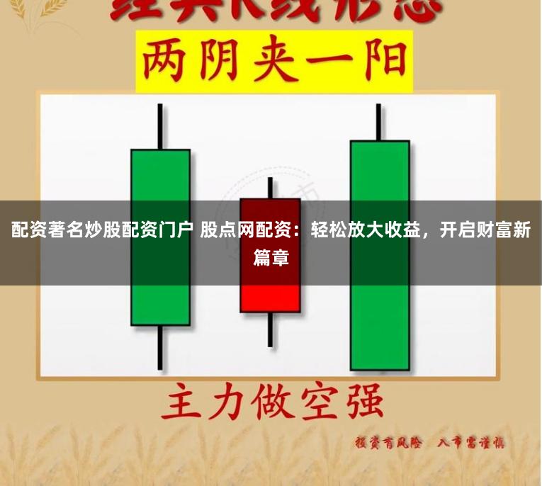 股点网配资：资金放大数倍，安全保障开启财富新篇章