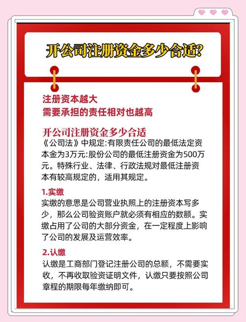 想做股票配资？开立资本配资账户的方法及注意事项你知道吗？