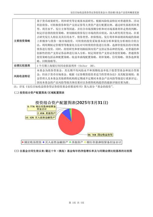 股信网今日正式上线，首创引入资产管理打造安全投融资平台