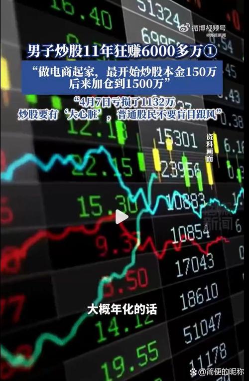 配资炒股暴跌！股民28日感受痛领悟，刀尖跳舞有人一天赔12万