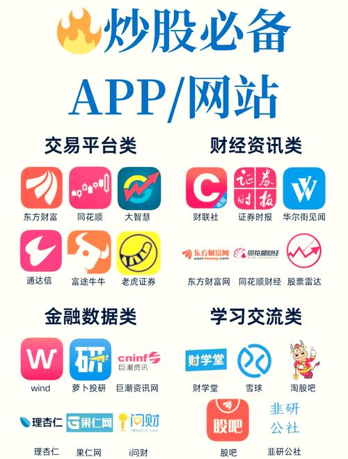 盘点知名炒股交流论坛网站：雪球、东方财富股吧等，你常用哪个？