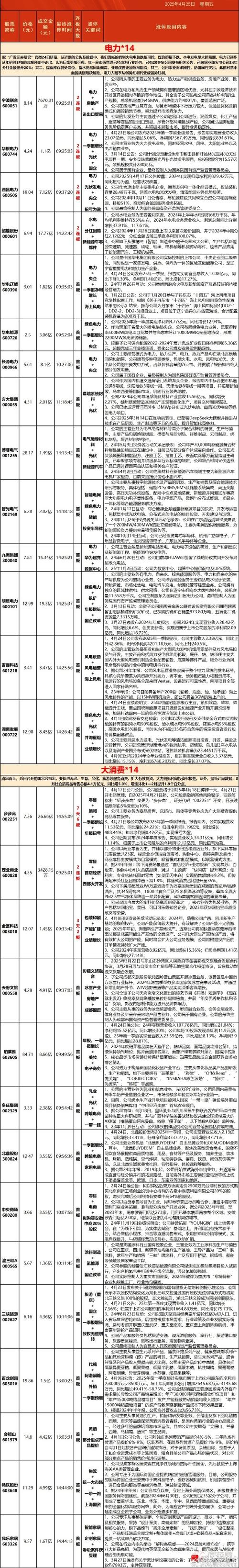 今年A股反攻常靠创业板，高成长成新经济晴雨表，谁能交易？