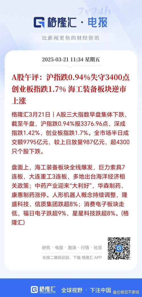 股票配资公司官网盈利增长预期_股票上涨逻辑_线上股票配资公司
