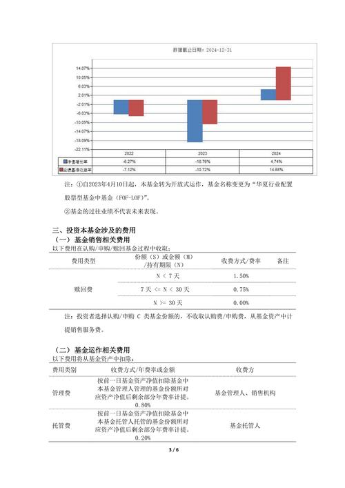 深入解析中国12大股票配资网站，配查信、长宏网等优势尽显