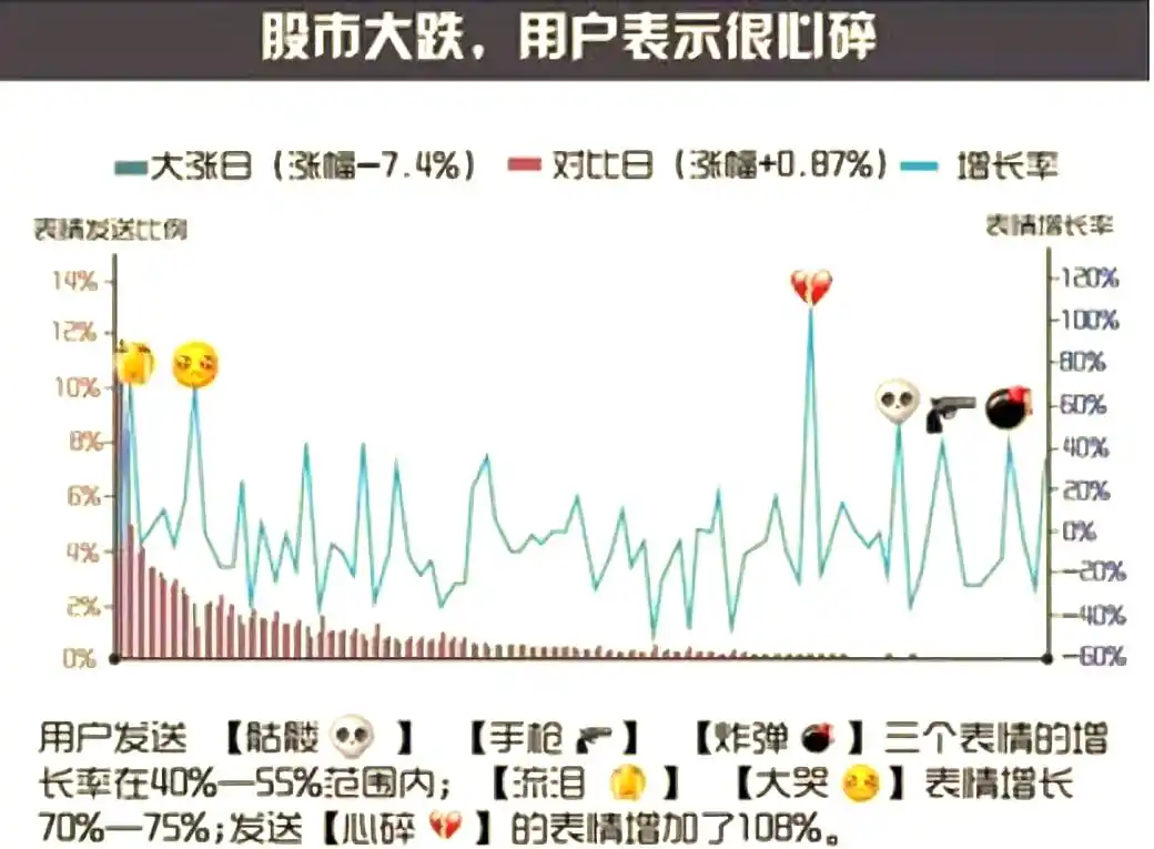 股票快速进出策略_短线投资技巧_短线炒股的技巧