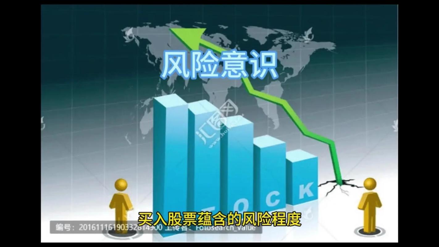 什么是配资股票？配资股票的风险有哪些你知道吗？