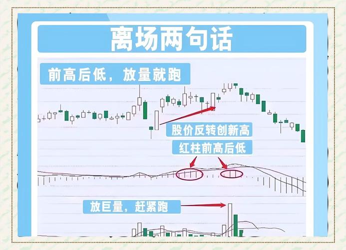短线炒股的技巧_股票短线交易技巧_短线交易实战案例