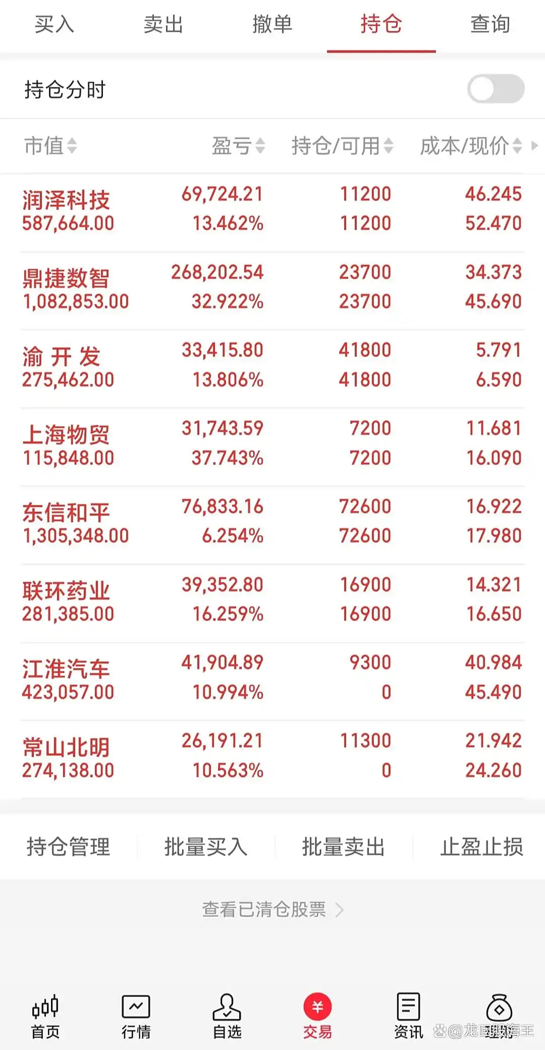 股票短线交易技巧_短线交易实战案例_短线炒股的技巧