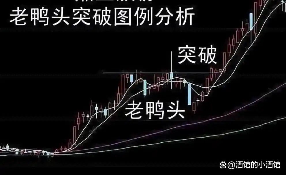 短线炒股的技巧_超短线选股技巧_换手率指标分析