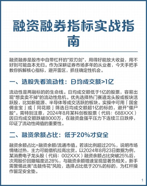 普通人加杠杆买股票的两种途径：融资融券及开通条件与操作方式？
