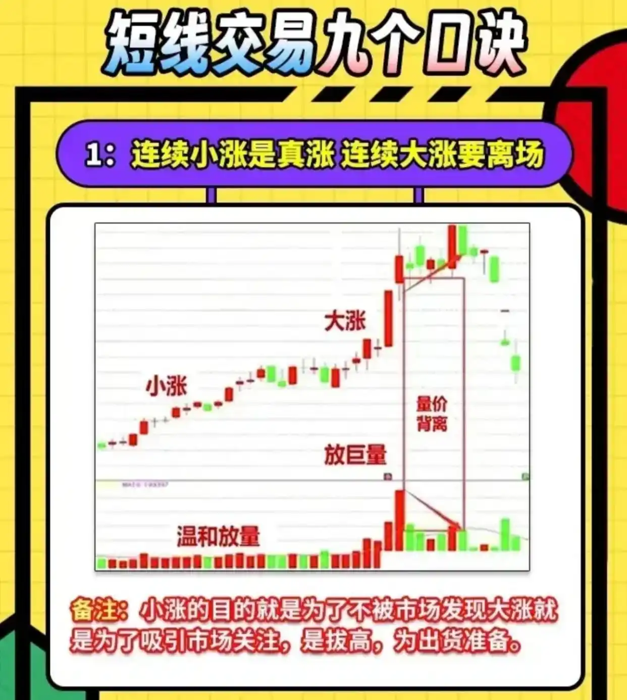 短线炒股的技巧_沉锚效应交易_改变思维定式