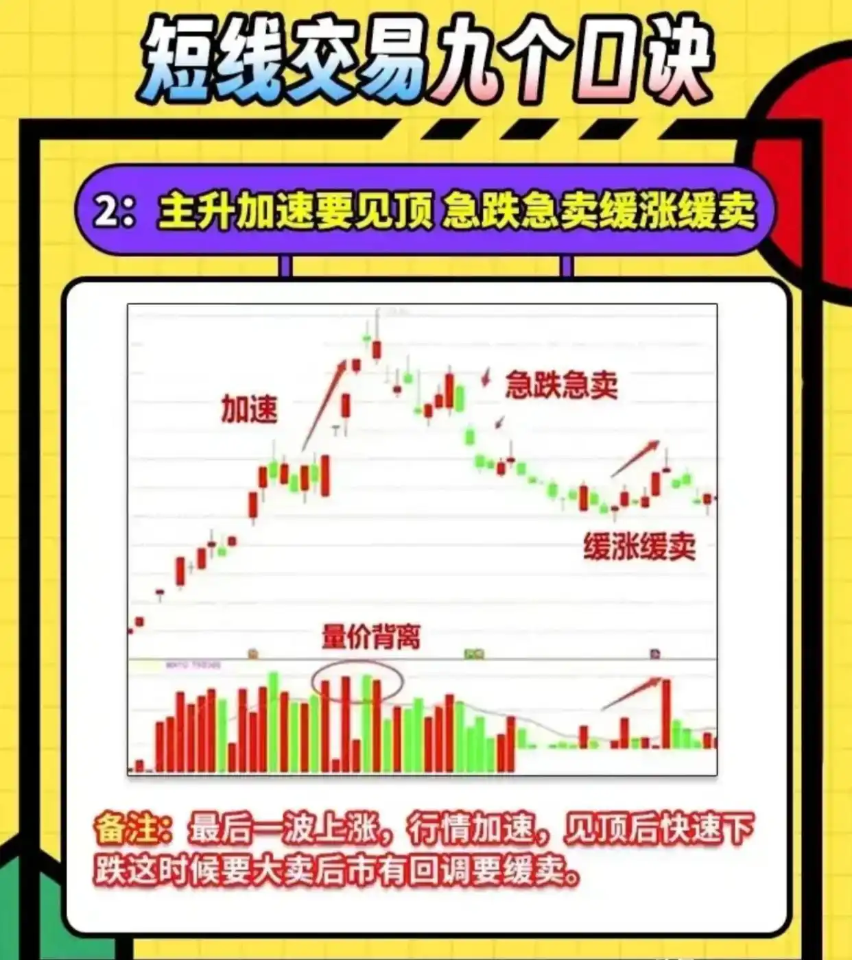 改变思维定式_短线炒股的技巧_沉锚效应交易