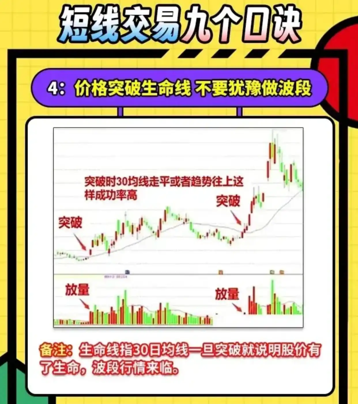 短线炒股的技巧_沉锚效应交易_改变思维定式