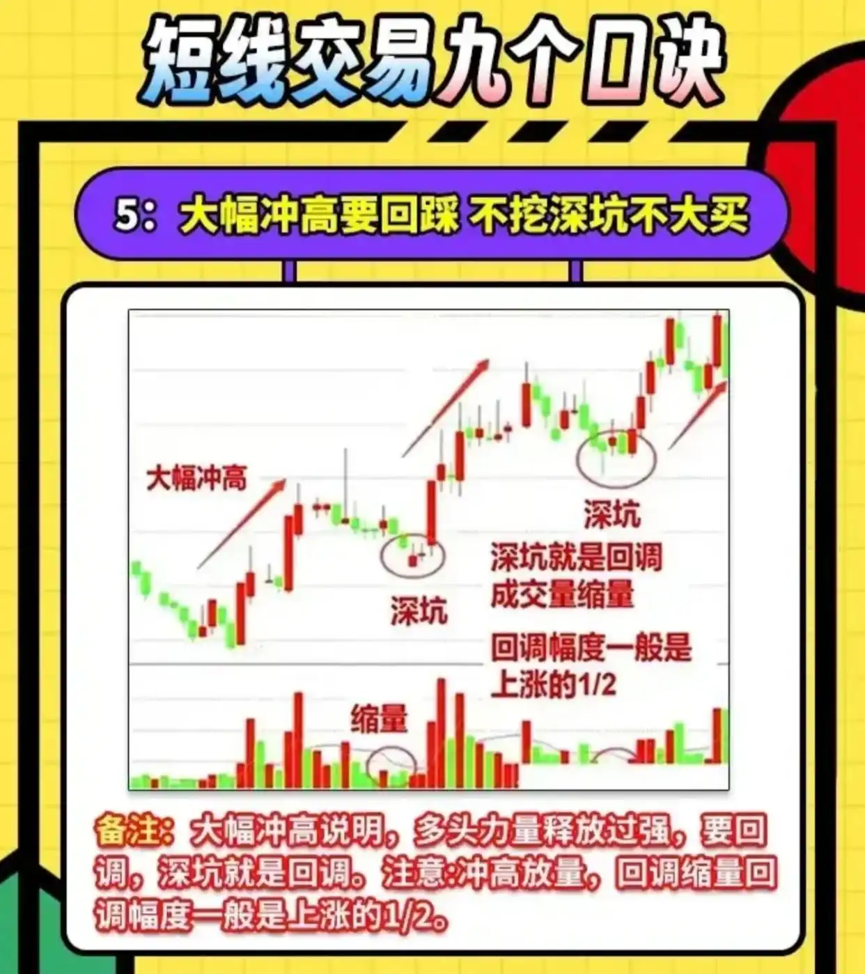 短线炒股的技巧_沉锚效应交易_改变思维定式