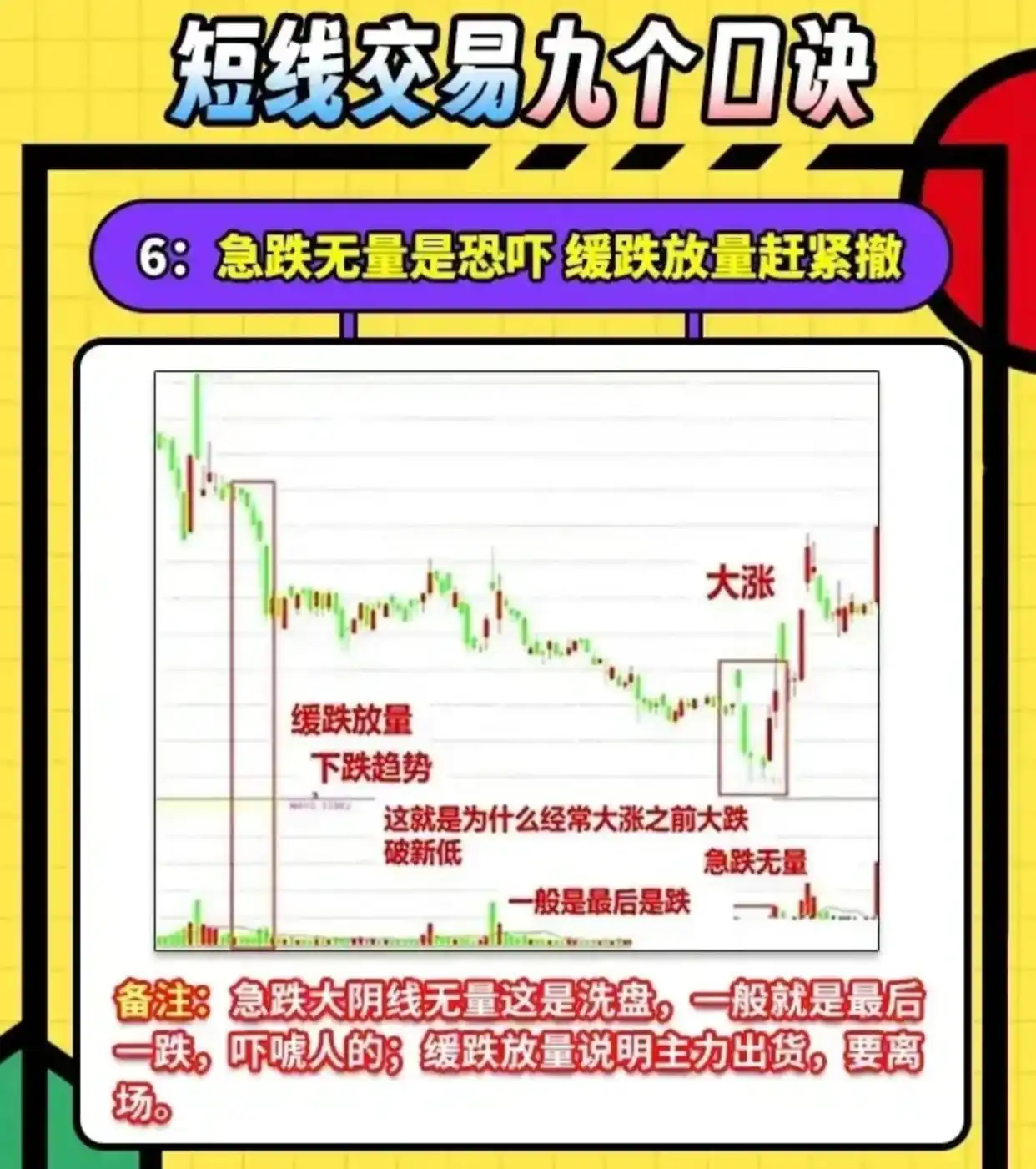 短线炒股的技巧_改变思维定式_沉锚效应交易
