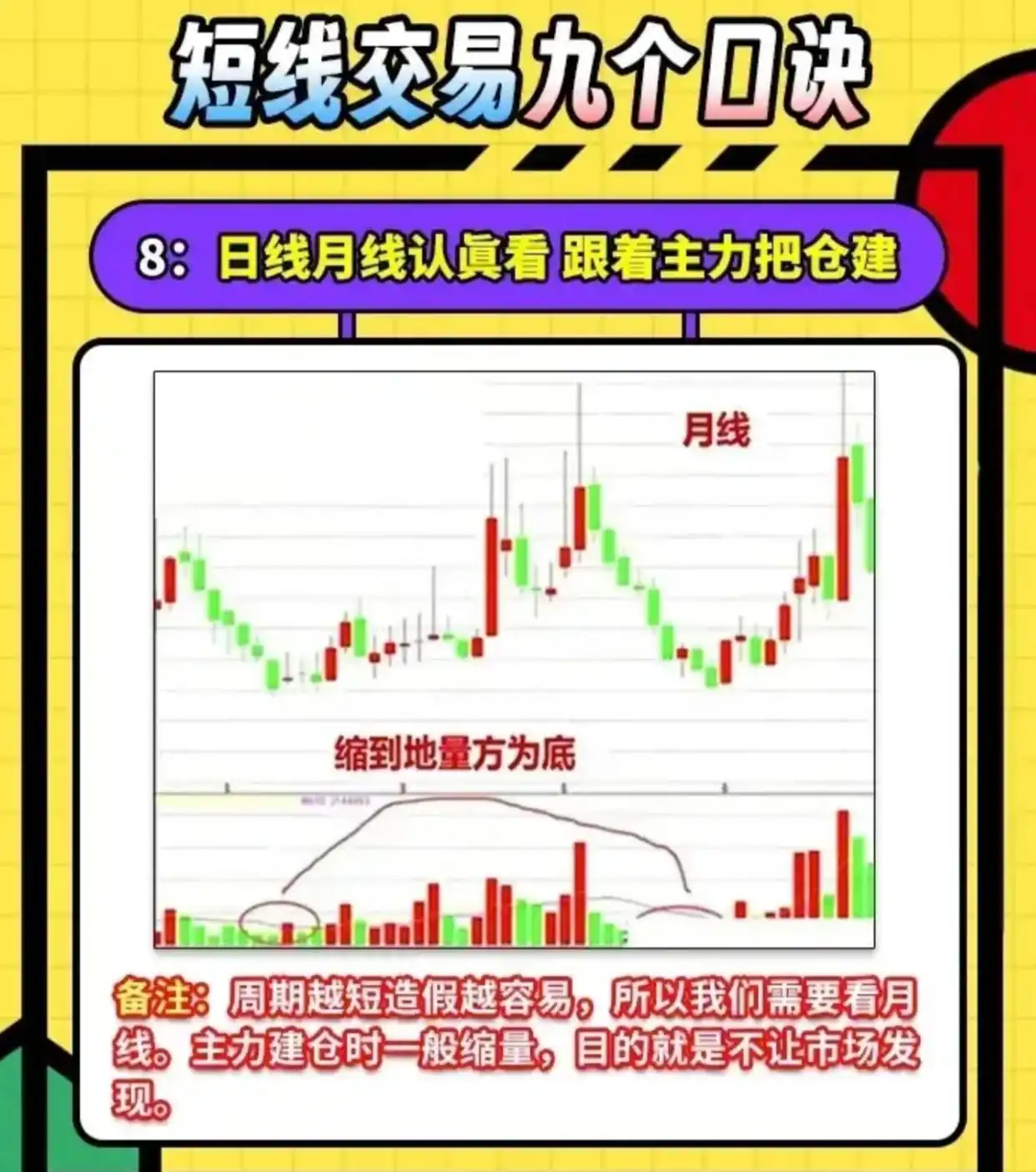 短线炒股的技巧_改变思维定式_沉锚效应交易