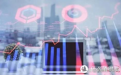 期货领域里的配资资金是什么？其运作方式与存在风险介绍