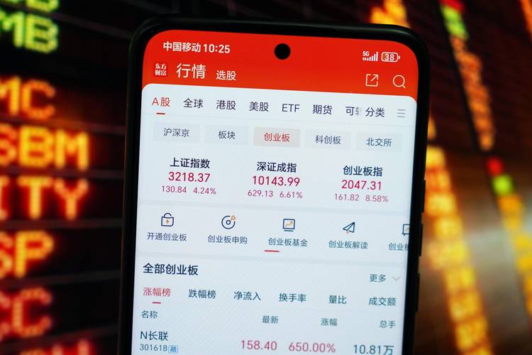 3月以来大盘屡创新高，股票配资行业火爆，投资者热情高涨