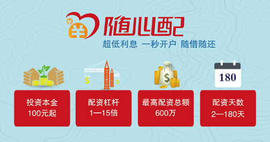 股票配资行业_投资达人网配资_炒股配资门户推荐网