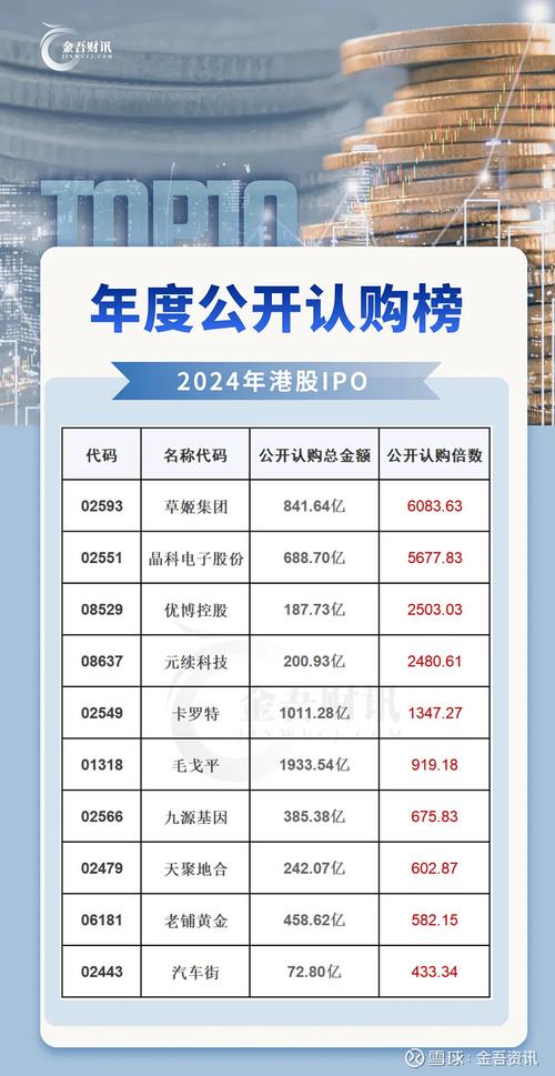 2024年Top10正规股票杠杆平台榜单，助您明智选择
