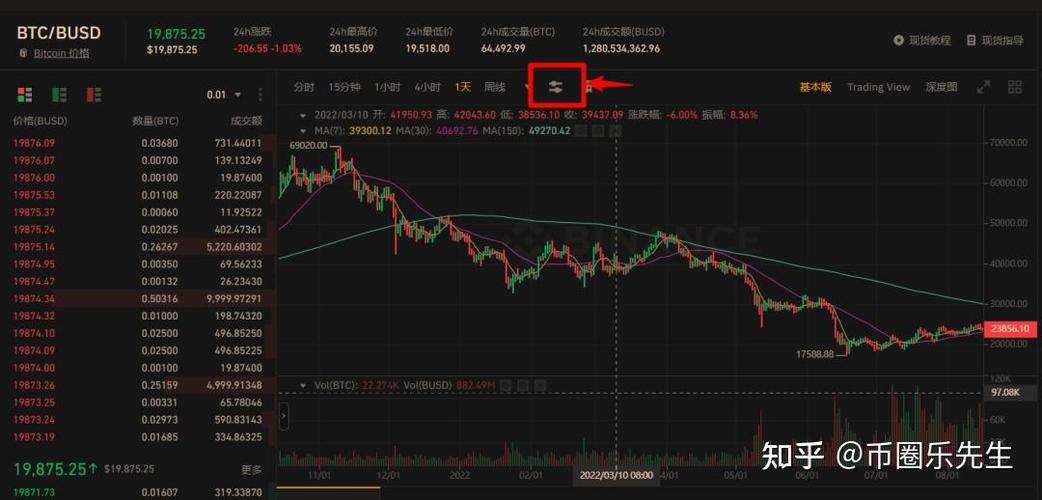 炒股金融杠杆_杠杆交易风险_高倍杠杆爆仓案例