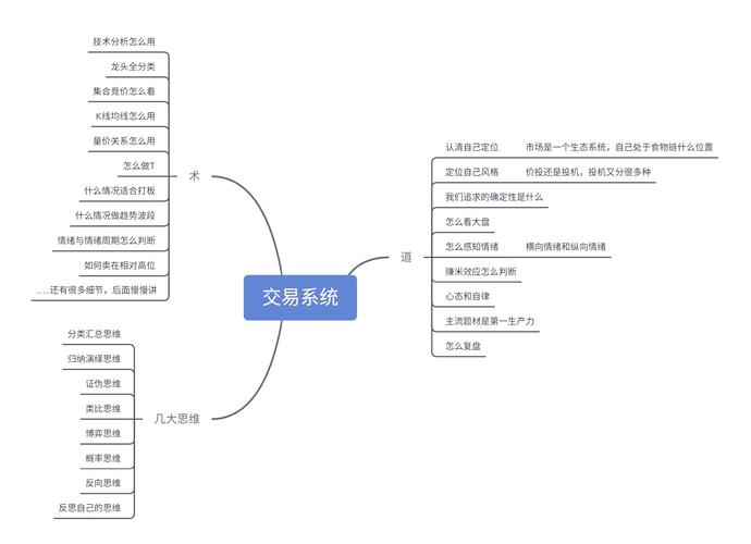 股票杠杆交易平台软件全方位解析：主流平台功能对比与选择指南