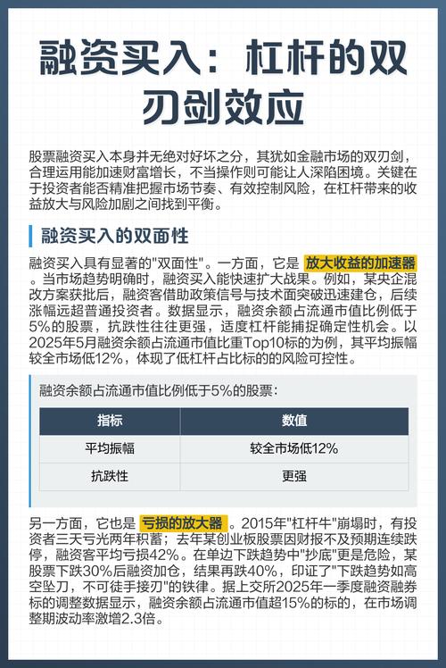 杠杆股票投资原理_杠杆股票投资风险_炒股杠杆是怎么回事