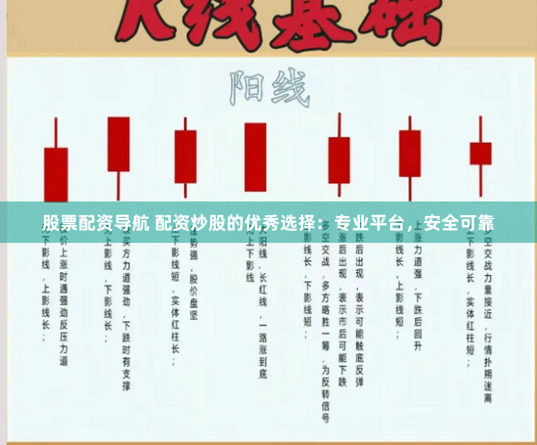 配资炒股平台怎么选？专业、安全、可靠，三大优势解析