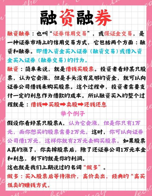炒股杠杆是怎么回事_杠杆融资炒股市场风险利息成本_杠杆融资炒股原理操作风险