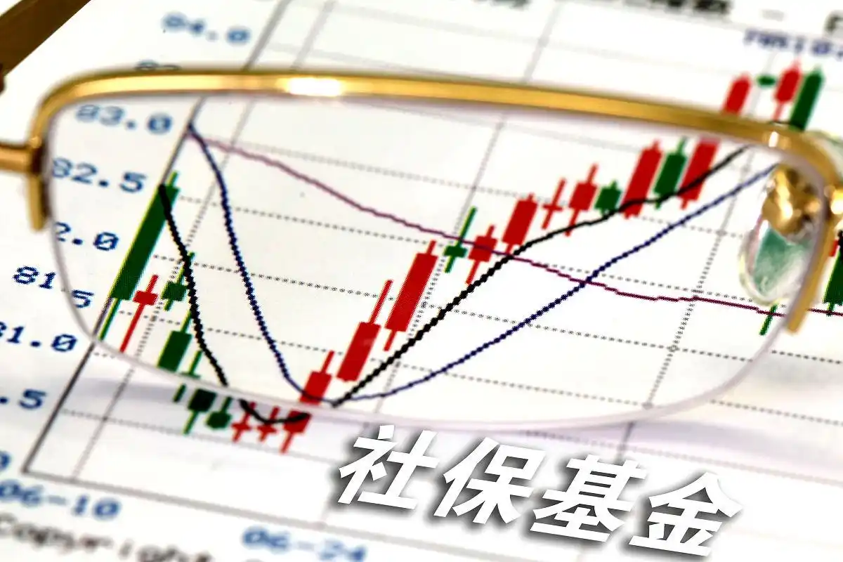 炒股杠杆券商融资 场外配资 风险控制_炒股金融杠杆