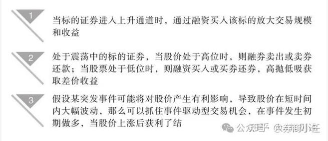 股票怎样加杠杆_普通人如何开通融资融券账户_融资融券加杠杆买股票