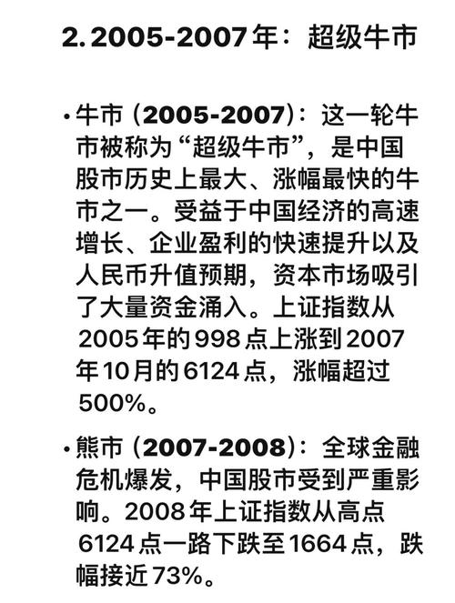 配资威力有多大？2014年牛市与2015年股灾背后的杠杆真相