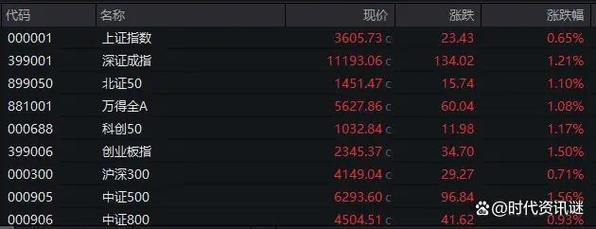 2024年股票杠杆交易公司排名_华林优配股票杠杆平台_炒股配资平台哪家好