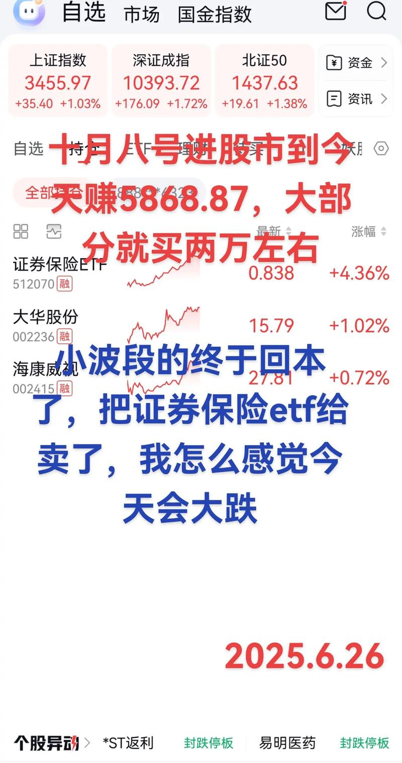5000元炒股一年赚多少_在股市里有多少人赚钱了_中国人炒股这一轮赚翻了